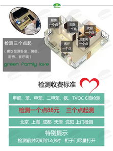 金牛区茶店子周边除甲醛，信赖绿色家缘 专业治理与居家清洁的全面解决方案