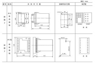 上海上继科技DZ-3Z2中间继电器产品图片及技术条件详解