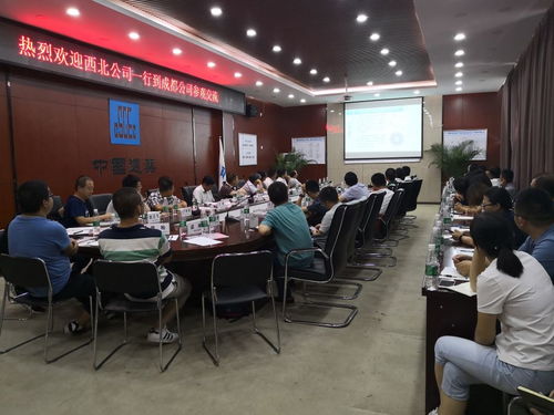 西北公司技术系统赴成都开展技术交流与观摩活动